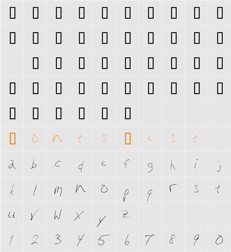 [style] scripty Character Map