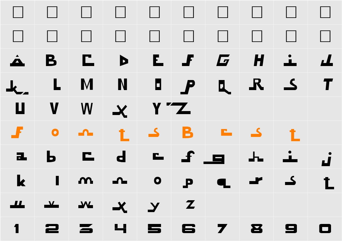Know Future Character Map