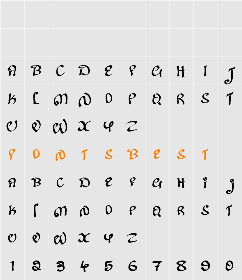 Kanglish Character Map