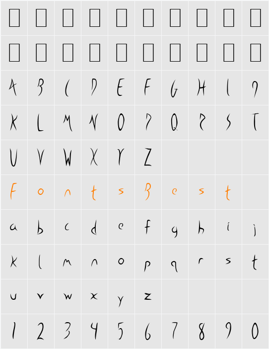 Nora Character Map