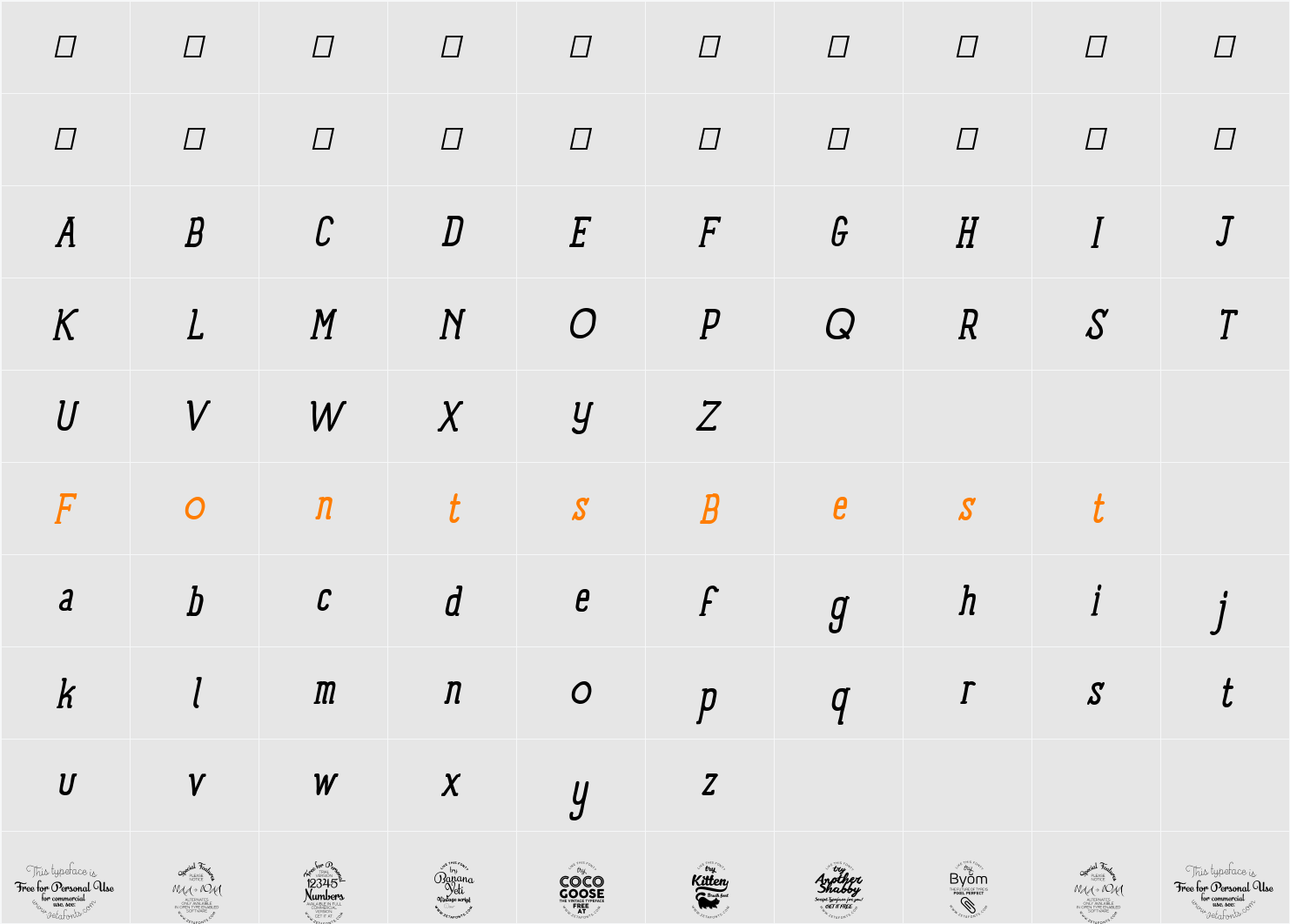 Panforte Serif Character Map