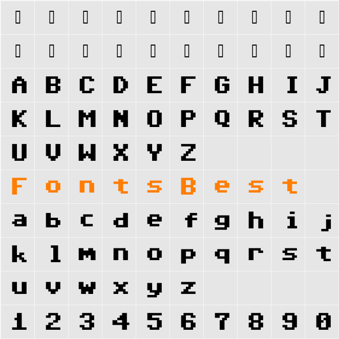 Commodore 64 Pixeled Character Map