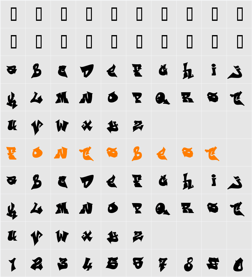 ReskaGraf Character Map