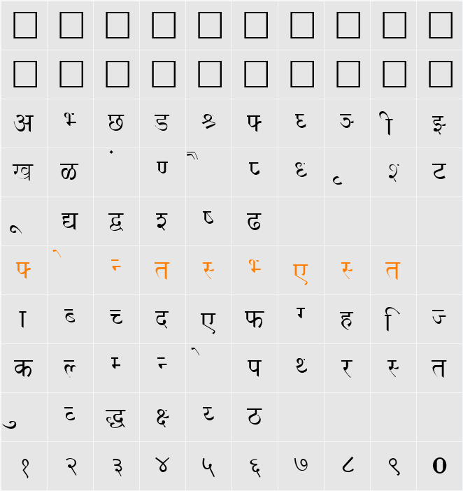 Shivaji01 Character Map