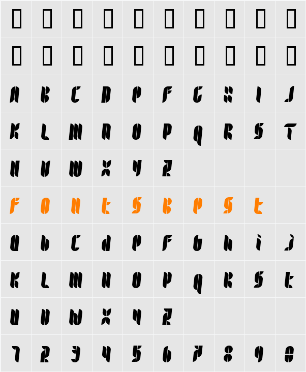 Kombi Character Map