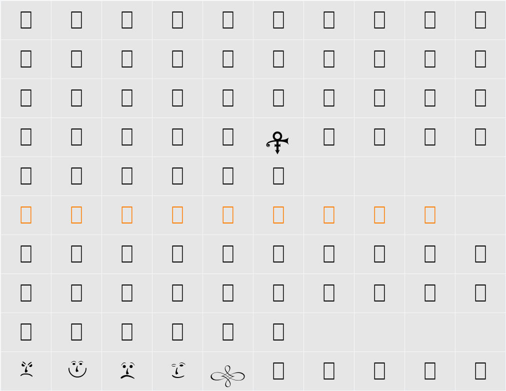 Prince Character Map