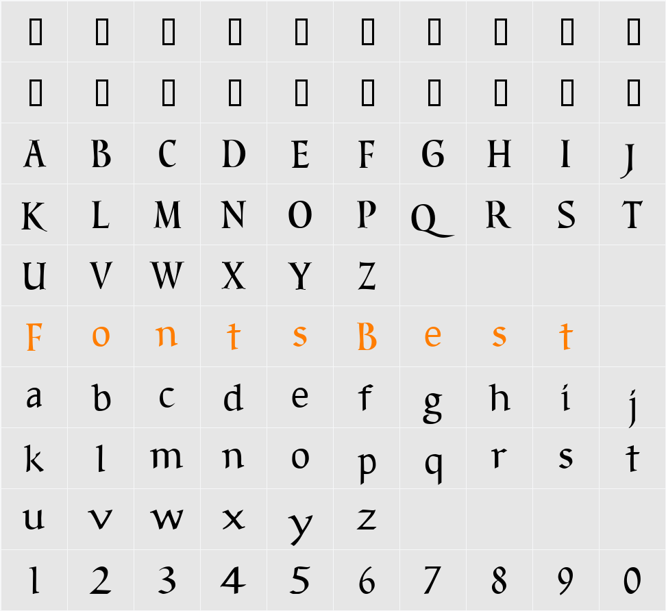 Sirona Character Map