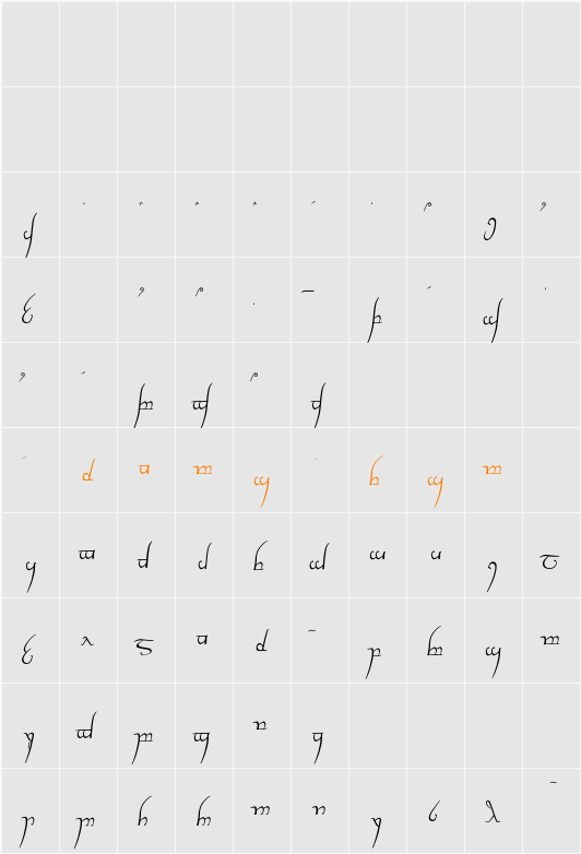 Tengwar Cursive Character Map
