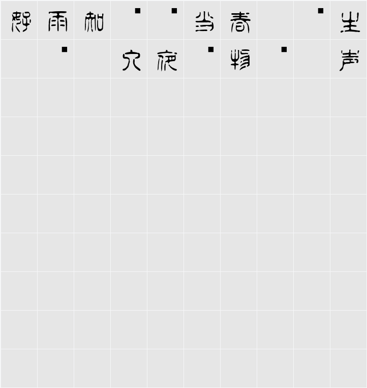 白舟篆古印教漢 Character Map