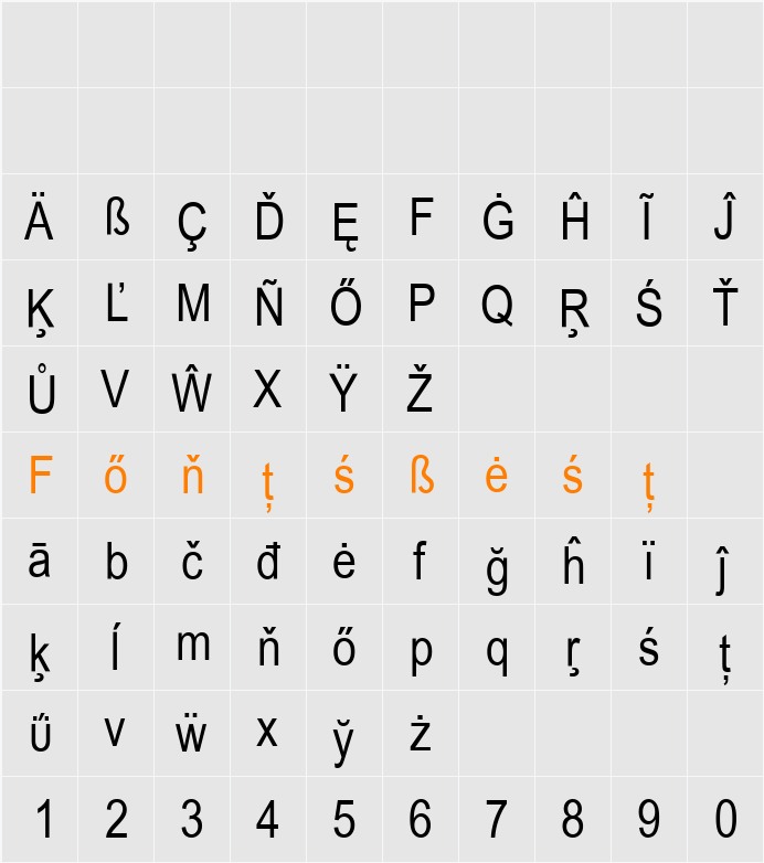 978-CAI978 Character Map
