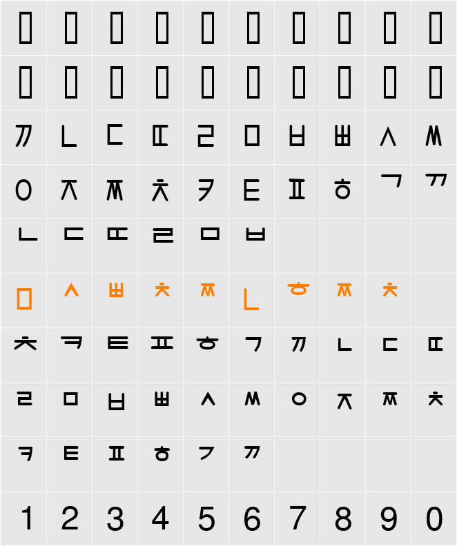 KoreanModernSSK Character Map