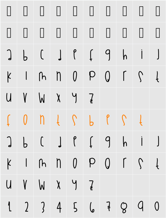 Psalm71 Character Map