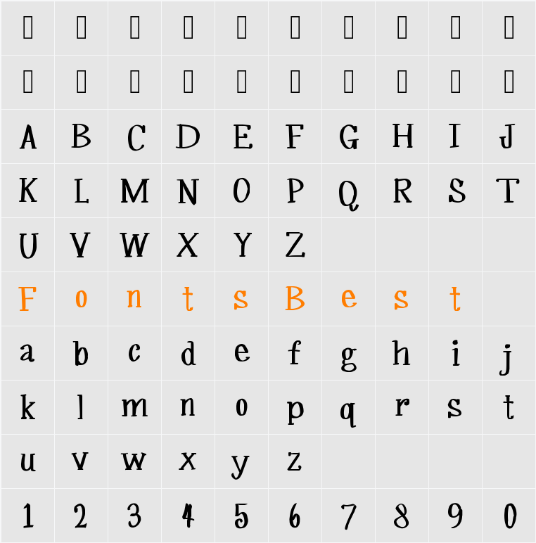 MRF Silverplume Character Map