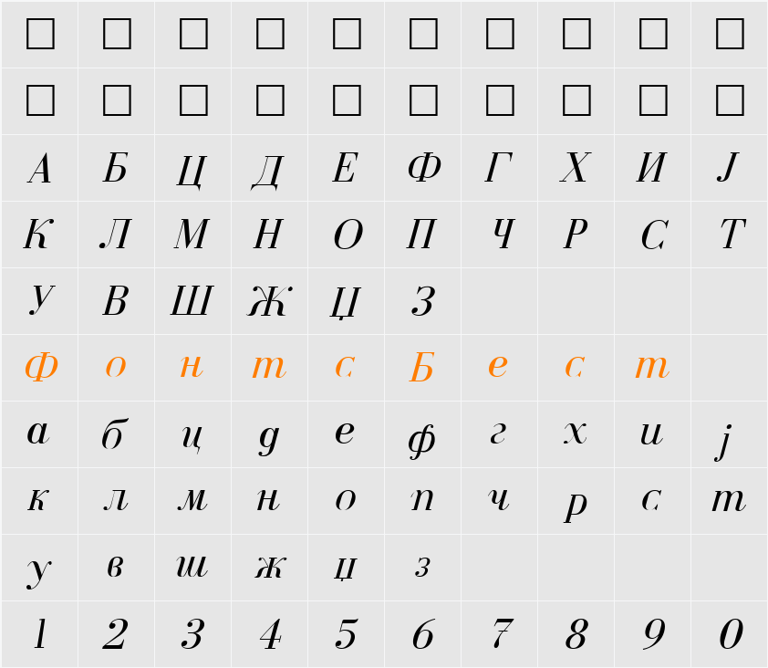 Serbian-Courier Character Map