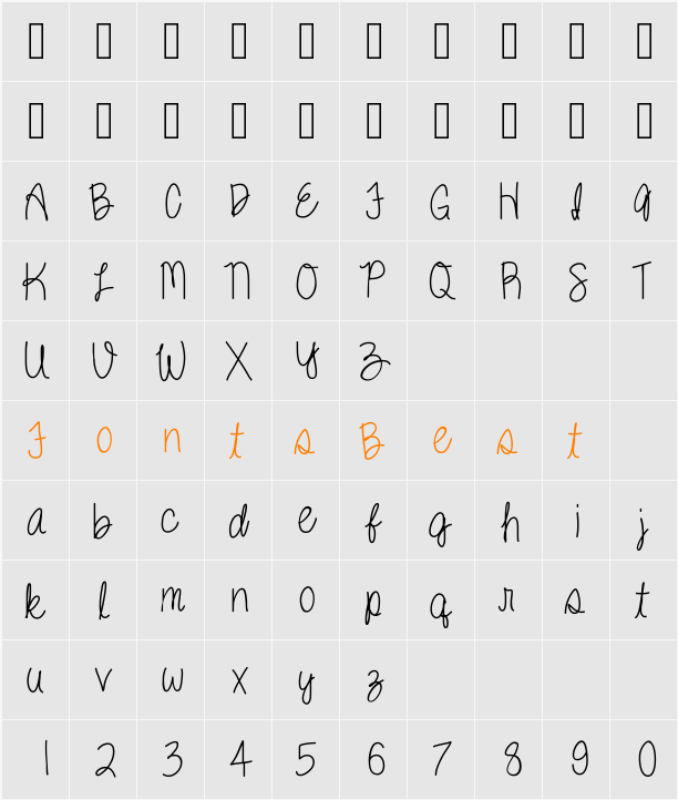 Kenzie Character Map