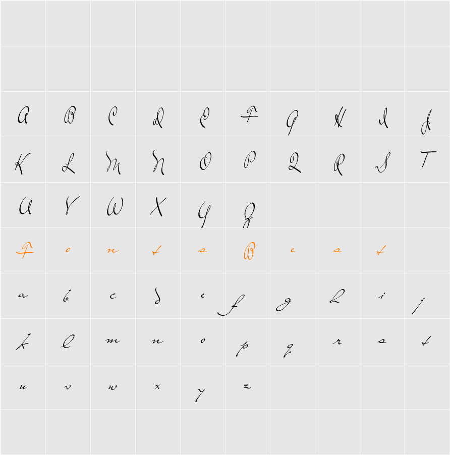 The Loyalist Character Map