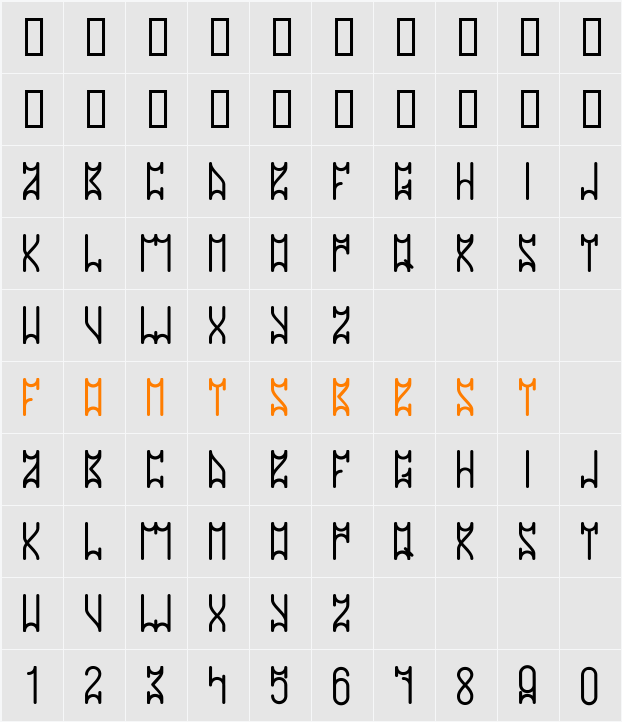 WARRIORZ 73 Character Map