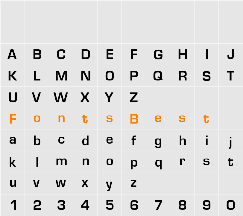 Eurotype Character Map