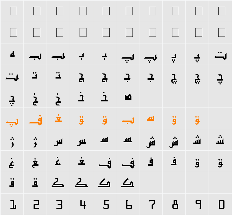 Hiyal Kufi5 Character Map