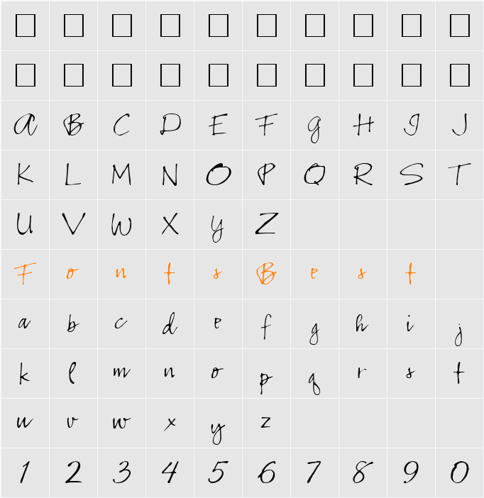 PT Penscript Character Map