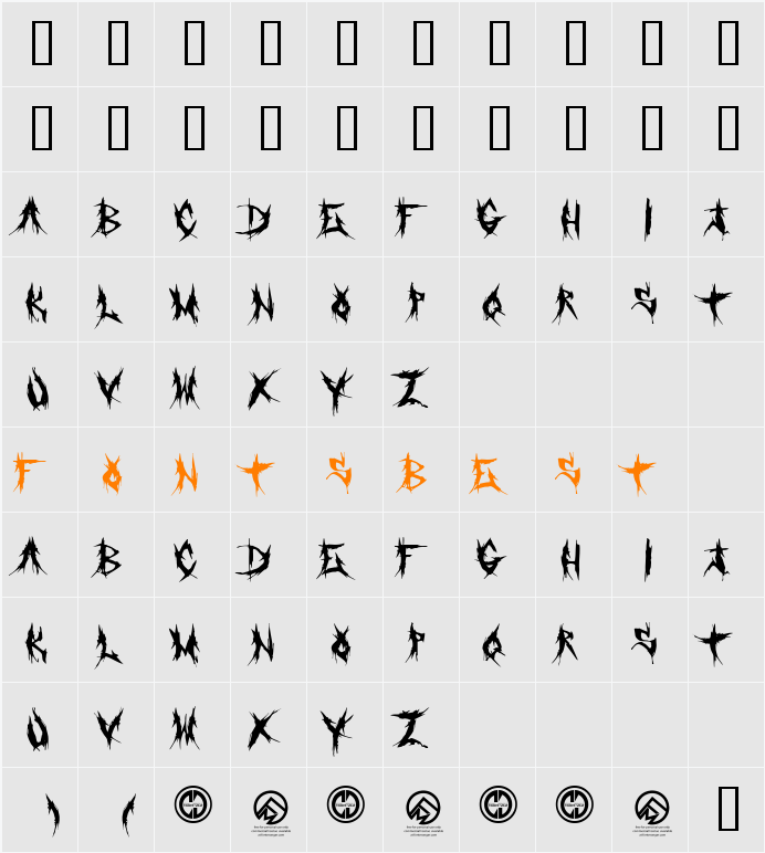 Grind Mafia Character Map