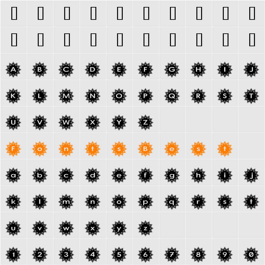 Stargit Character Map