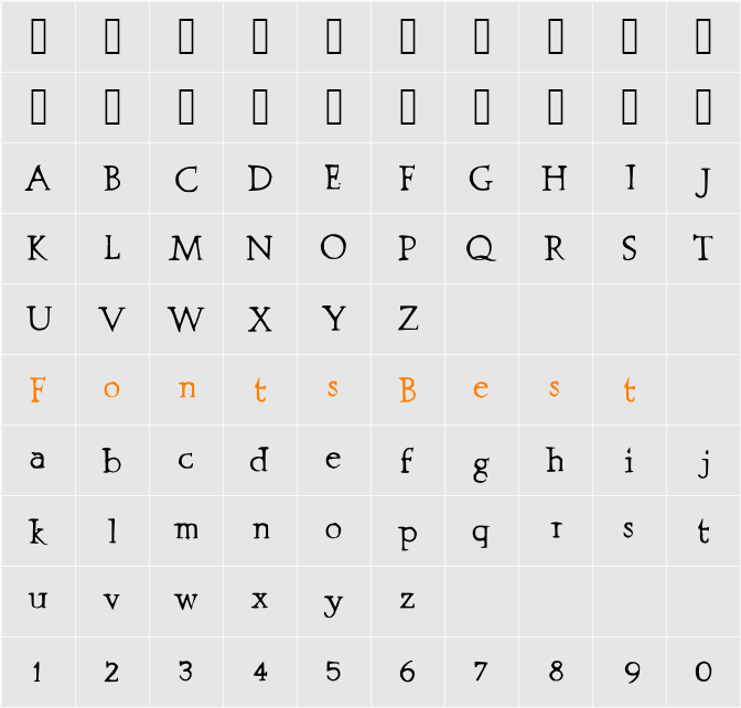 Prestinia PRO Character Map