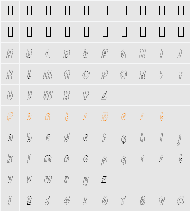 Pi in the SciFi Character Map