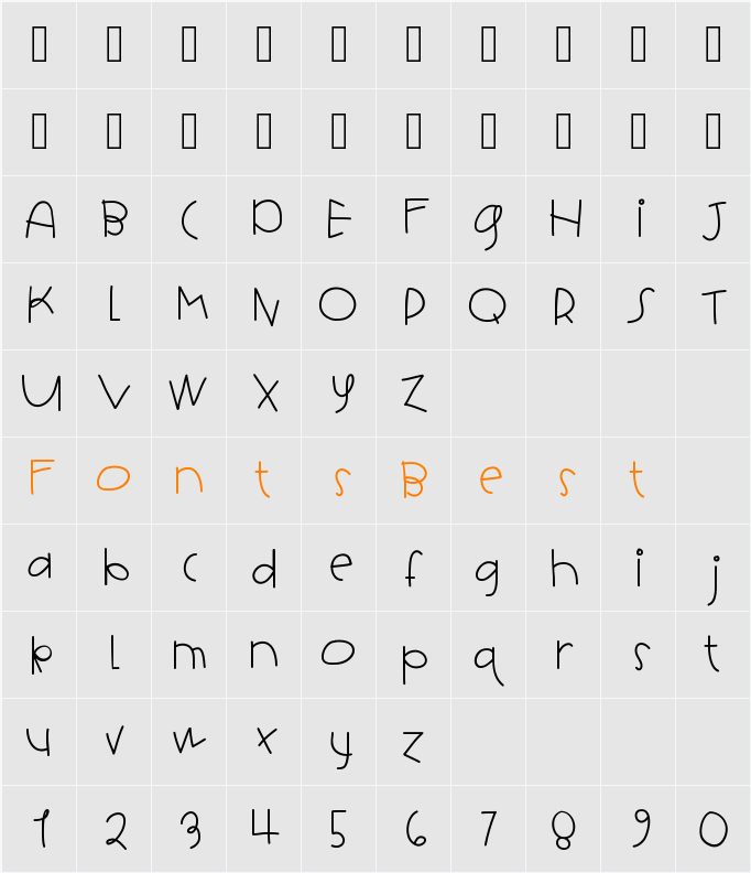 HelloHotcakes Character Map