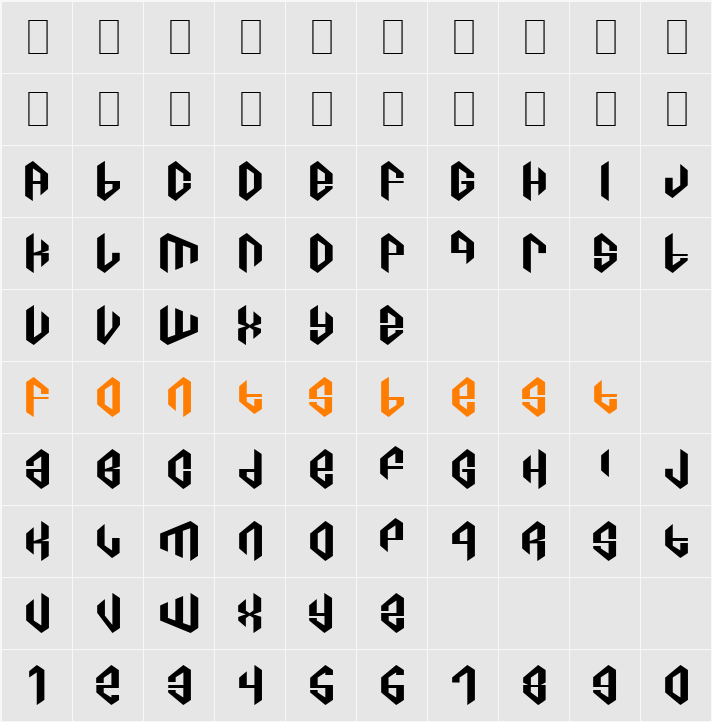 c8a tajra Character Map