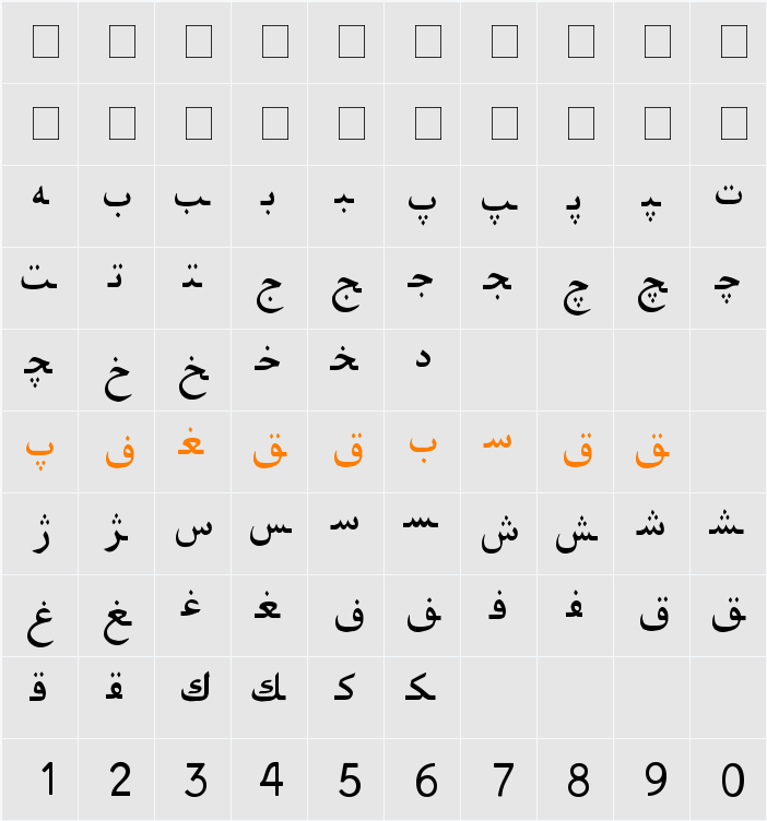 Hiyal 3L Tuz Character Map