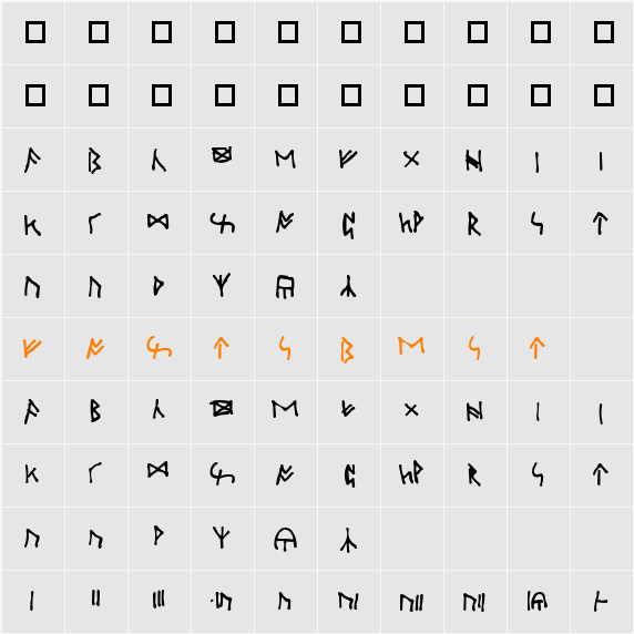 Oxford Runes Character Map