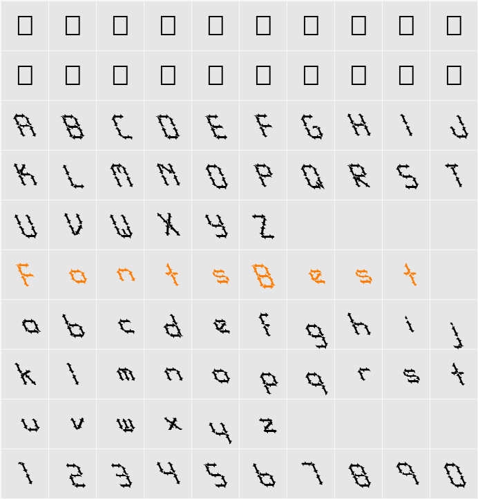 FZ DIGITAL 10 SPIKED LEFTY Character Map