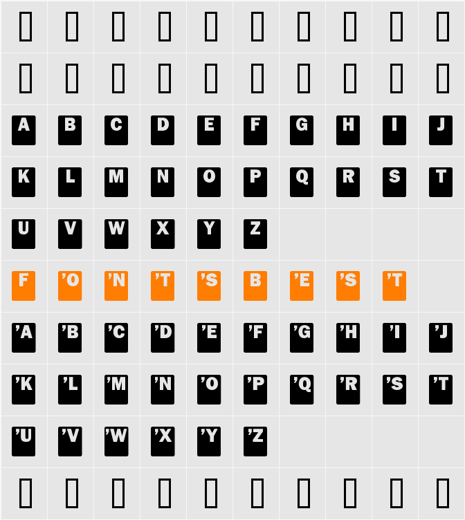 DropCaps Sans Character Map