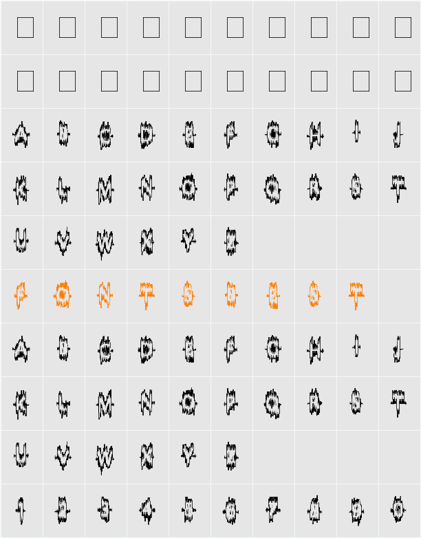 Sound-Sample Character Map