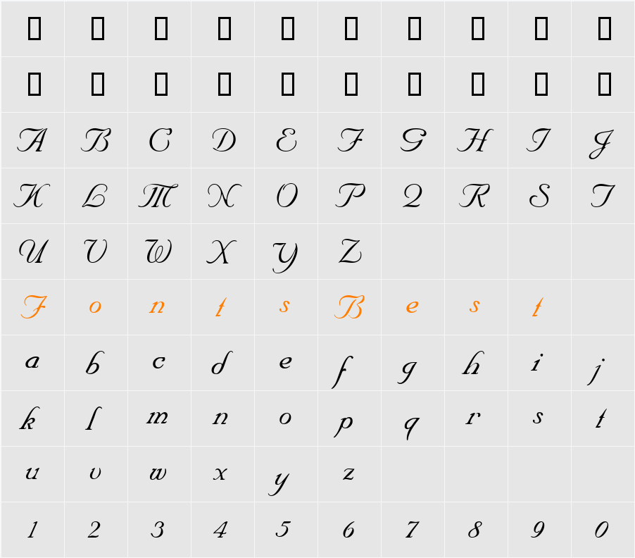 NupalScriptDB Character Map