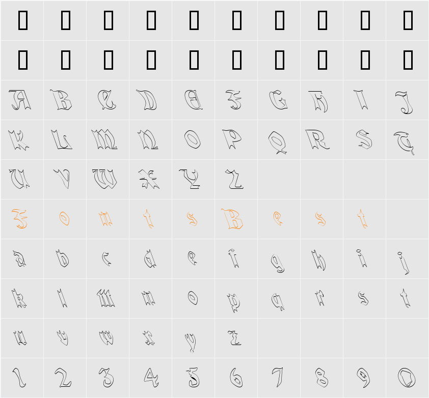 QuaelGothicHollowLefty Character Map