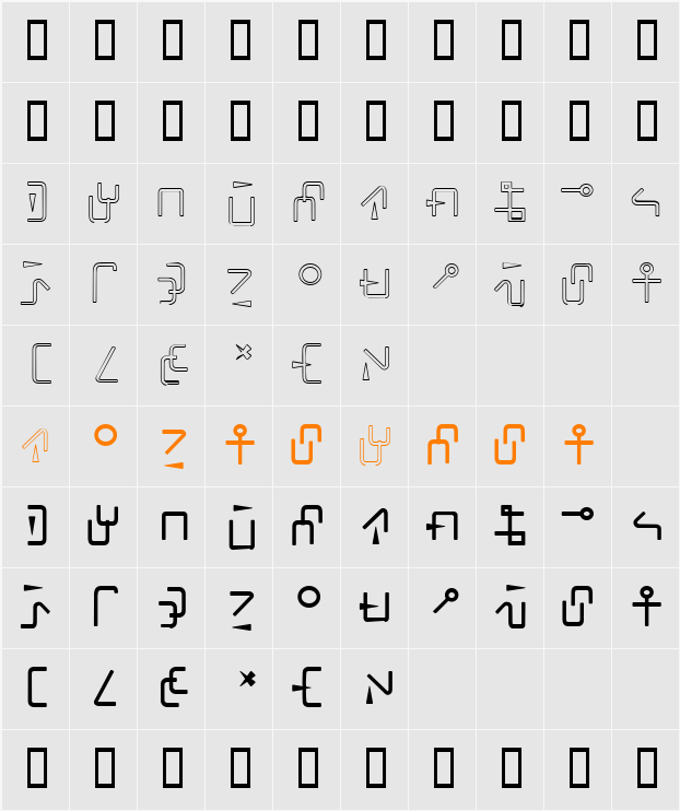 Rotate Character Map