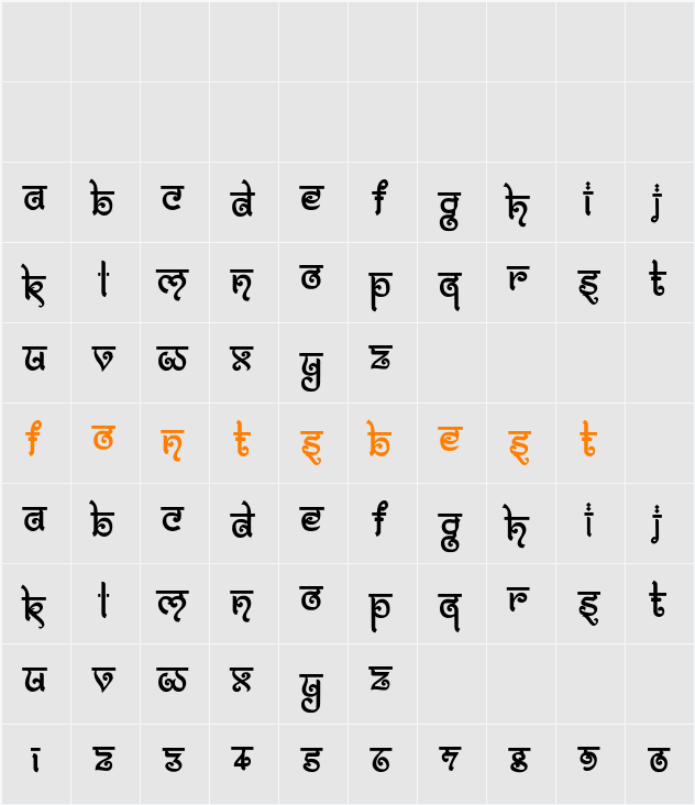 Bitling moksh Character Map