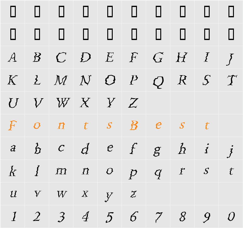 Wobbles Character Map