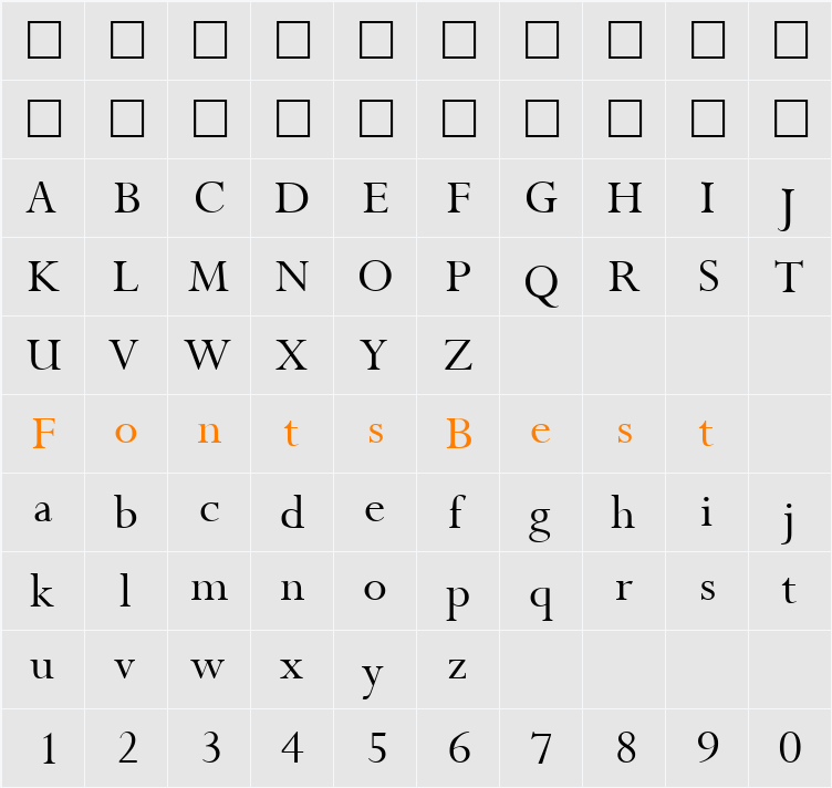 Bronte Character Map