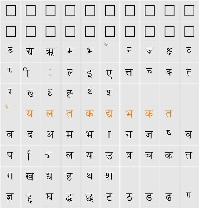Preeti Character Map