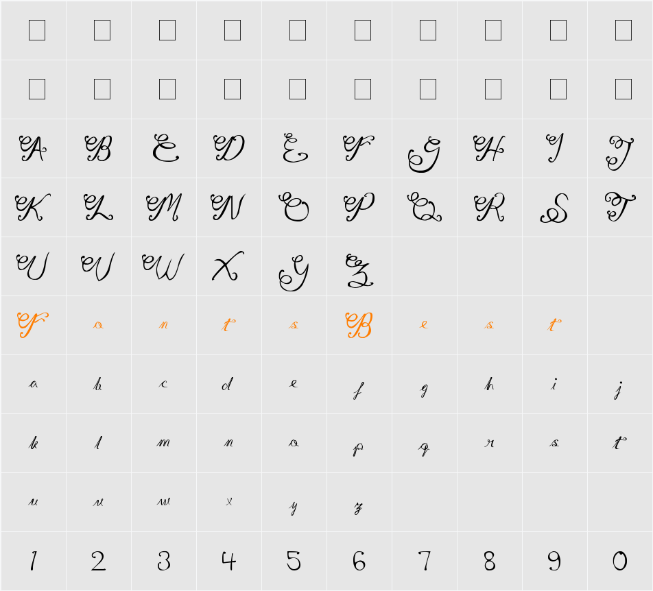 Gita Script Character Map