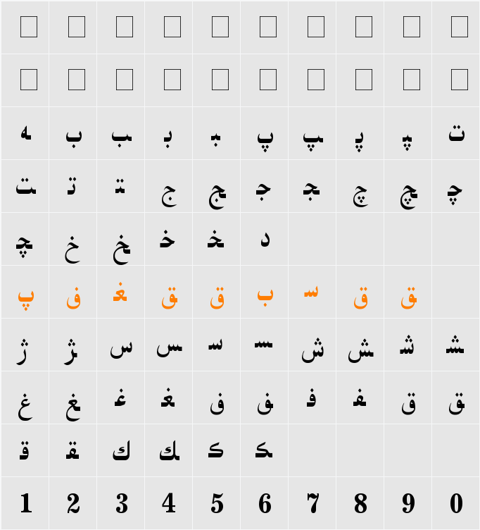 Hiyal Asliya Character Map