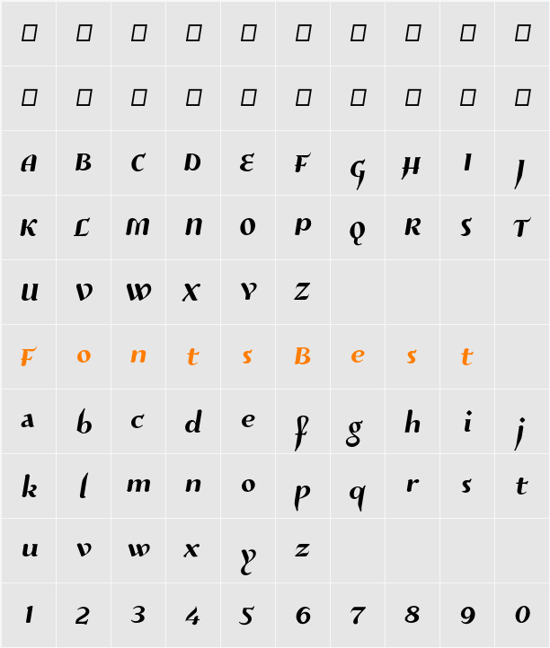 Risaltyp Character Map