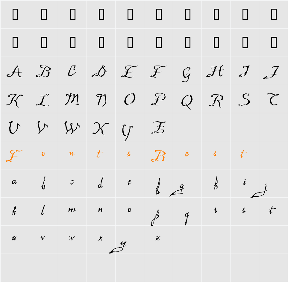 Malagua Demo Character Map