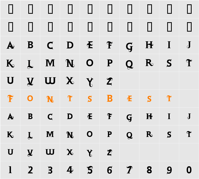 Retoric Character Map