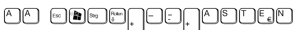 aa QWERTZ-Tasten