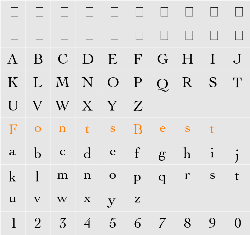 Thesis SSi Character Map