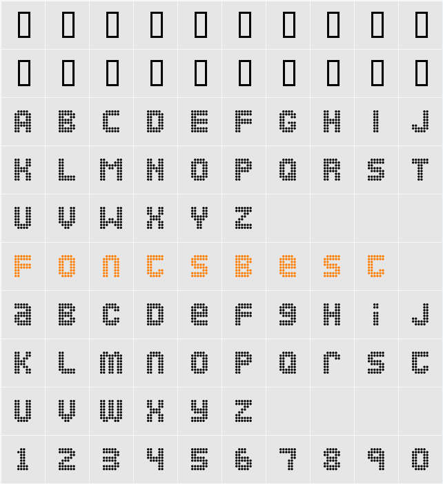 Ozone Character Map